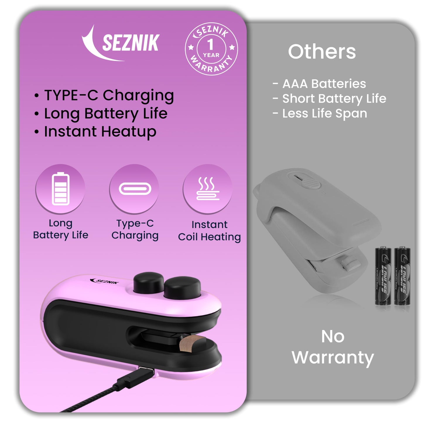 Seznik Handheld Portable Sealing Machine for Food Packets - Snacks, Chips, Fresh Storage - Mini Sealing Machine, 1 YEAR Warranty (White)