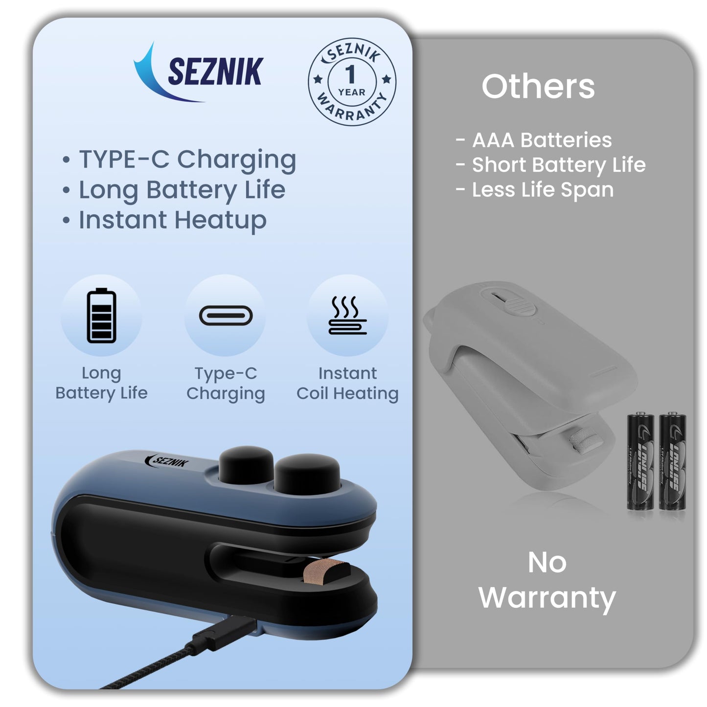 Seznik Handheld Portable Sealing Machine for Food Packets - Snacks, Chips, Fresh Storage - Mini Sealing Machine, 1 YEAR Warranty (White)