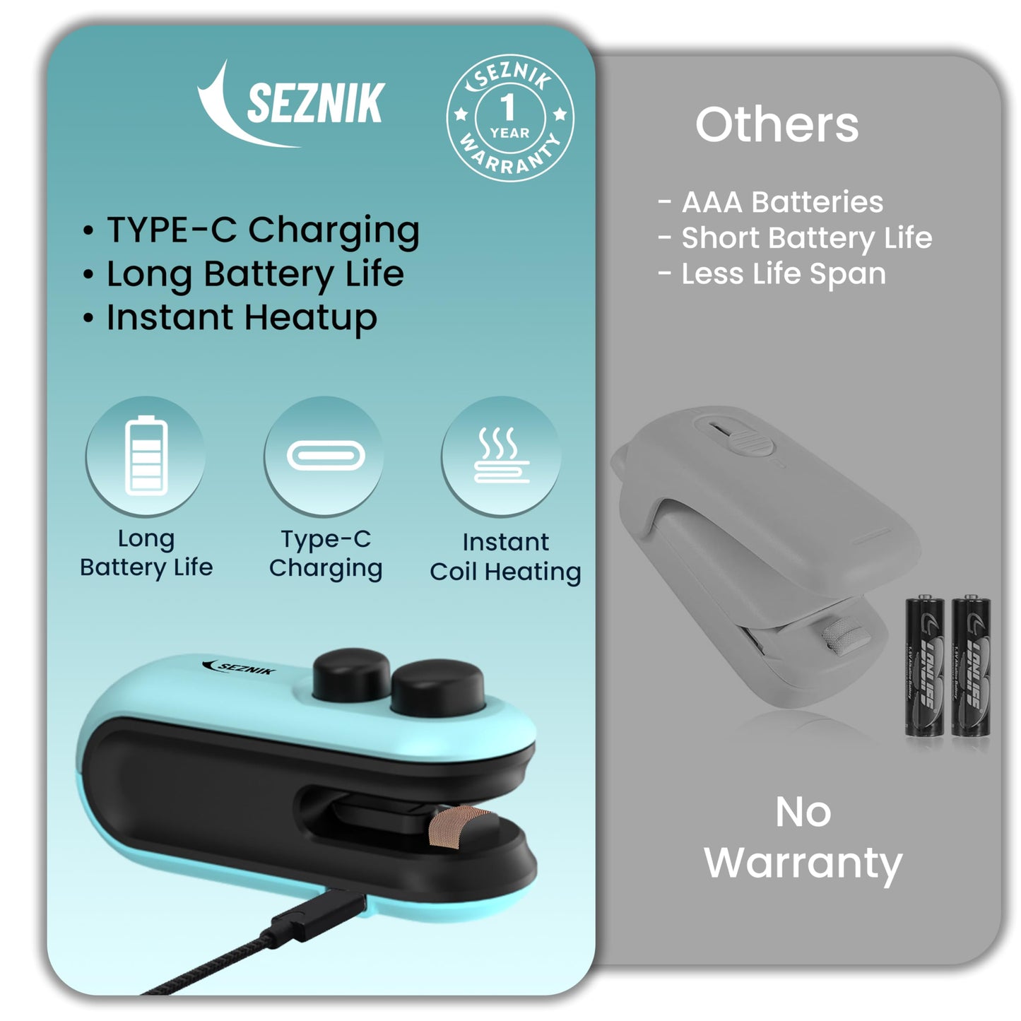 Seznik Handheld Portable Sealing Machine for Food Packets - Snacks, Chips, Fresh Storage - Mini Sealing Machine, 1 YEAR Warranty (White)